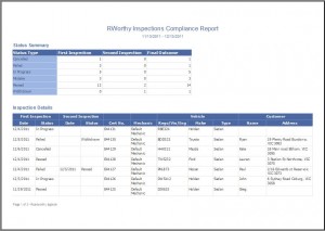 Compliance Report